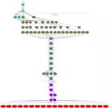 Artwork voor "Packet Flow"