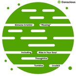 Artwork for "Musing"