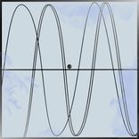 Artwork for "Trust Yourself"