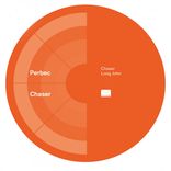 Artwork for "Chaser"