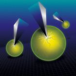 Artwork für "Destroy Inc"