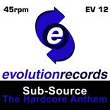 Portada para "The Hardcore Anthem"