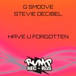 Portada para "Have U Forgotten"