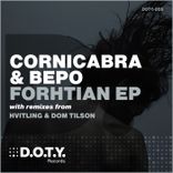 Portada para "Forhtian"