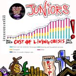 Artwork for "Cost Of Living"