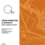 Artwork für "What Chance You Got"