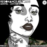 Artwork for "Anytime EP"