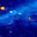 Photons From The Sun