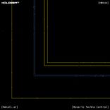 Portada para "Rosario Techno Central"