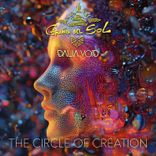 The Circle of Creation