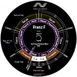 Artwork for "Kali Yuga"