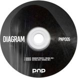 Artwork for "imaginary Process"