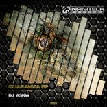 Portada para "Guaranka Ep"