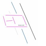 Artwork für "Perfect Gift"