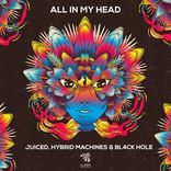 Portada para "All in my head"