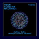 Artwork for "19Ninety3 / Journey To Jokulsarlon"