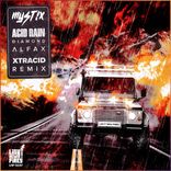 Artwork for "ACID RAIN"