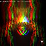 Artwork für "Die Erde Bebt (Every Minute Passes By)"