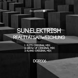 Portada para "Realitätsabweichung"