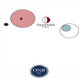 Artwork voor "Chuchoo"