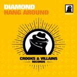 Artwork voor "Hang Around"