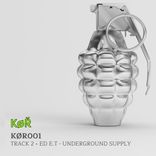 Portada para "Underground supply"