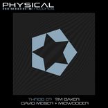 Artwork für "THROB EP"