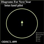 Diagrams For Next Year