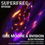 Artwork voor "Elektronism"