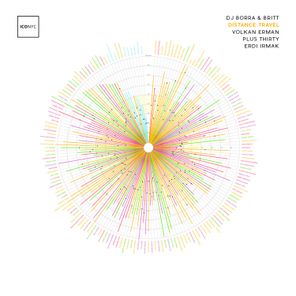 Distance Travel