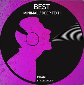 BEST minimal / deep tech [CHART]