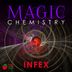 Cover art for Magic Chemistry