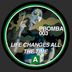 Cover art for Life Is Changing