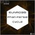 Cover art for "Phan Persie — Cycle (Rick Dyno Remix)"